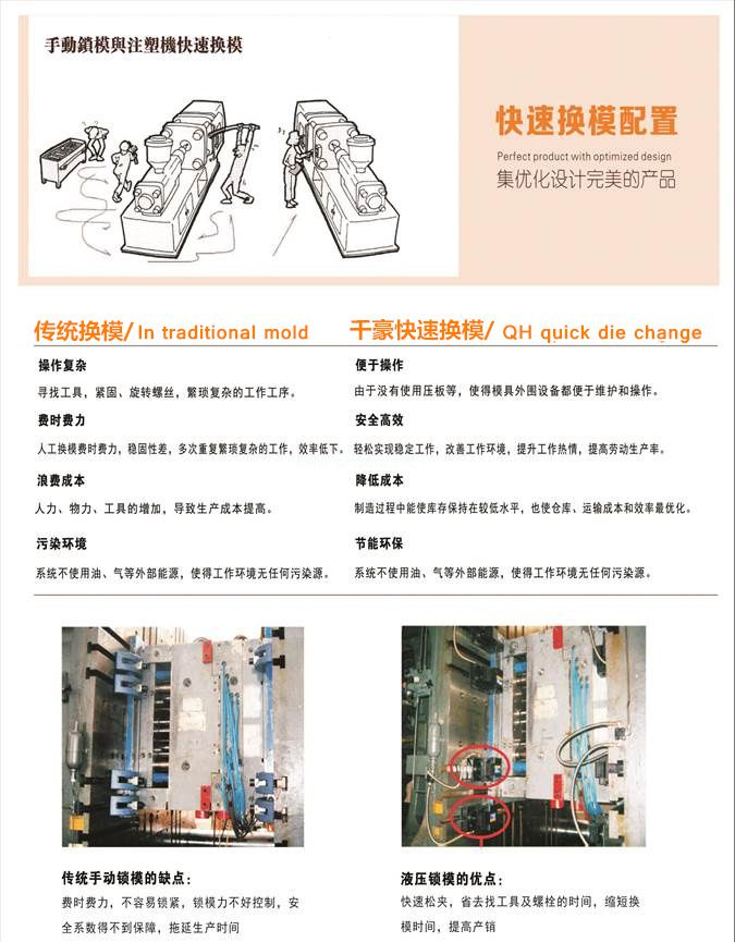 液壓夾具快速換模系統
