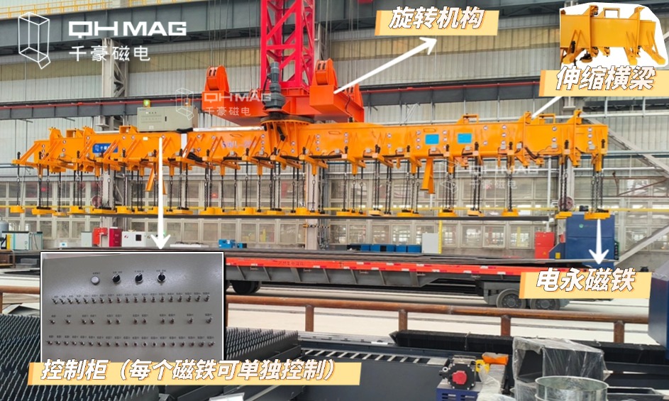 千豪起重電永磁鐵，電永磁吊具，吊鋼板專用夾具